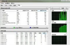 win7系统资源占用 打开电脑公司win7系统资源监视器查看资源占用状况