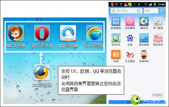 360手机卫士可查杀流氓手机浏览器