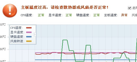 电脑公司Win7系统自动重启的原因与解决技巧