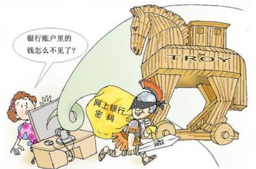 木马病毒