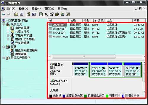 Logical Disk Manager服务被停止