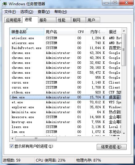 dwm.exe进程