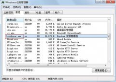 win7系统图标不显示桌面图标找不到怎么办
