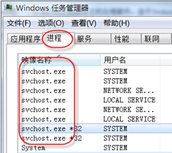 Win7系统SVCHOST.EXE是否为病毒的判断妙招   
