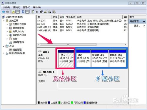 win7系统如何分区 调整Win7分区的详细操作方法(3)