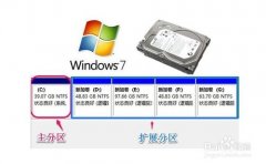 win7系统没有网上邻居的多种调出方法