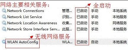 笔记本电脑连不上wifi有个红叉怎么回事(1)