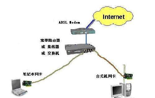 电脑搜不到无线信号怎么办(1)