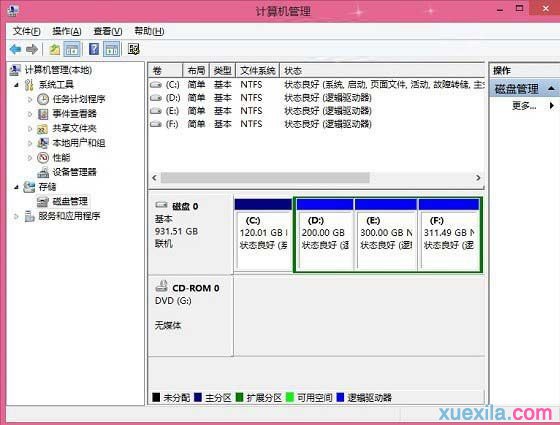 Win8.1系统电脑怎样新建磁盘分区_win8教程(1)