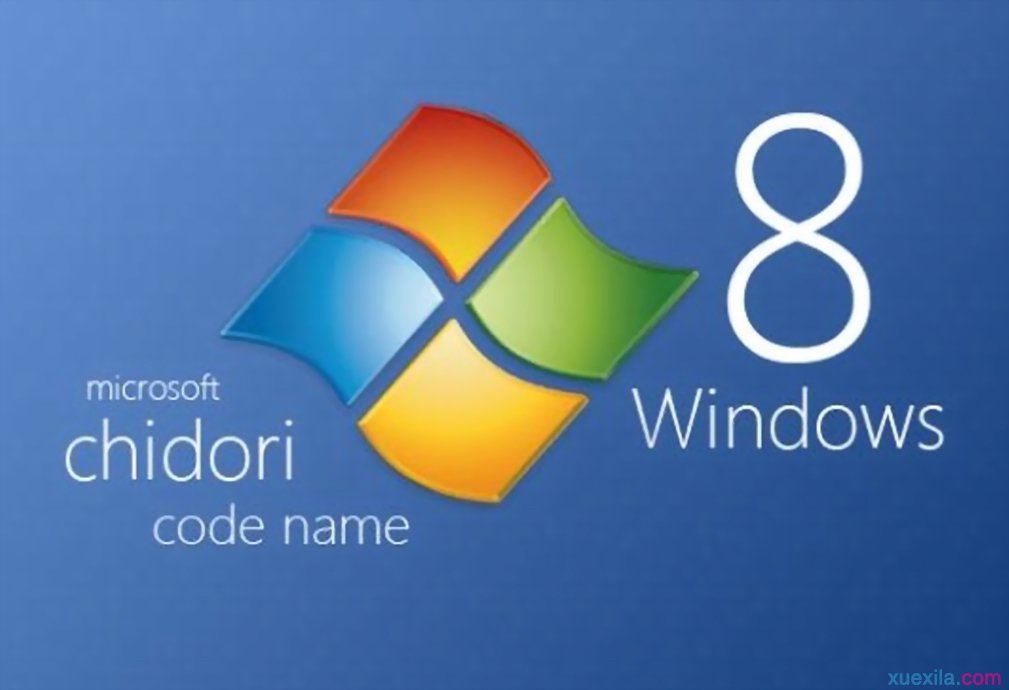 Win8系统常用运行命令汇总