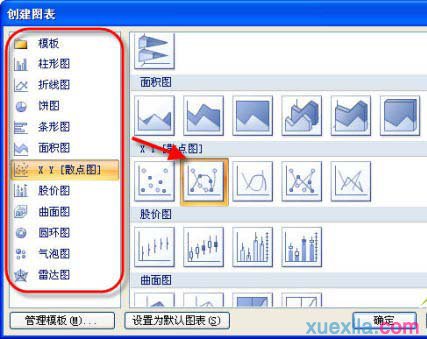 Word2007怎么制作数据图表