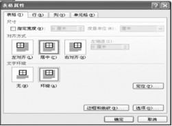 word2007设置表格格式的方法(3)