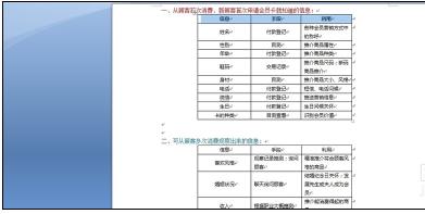 word2007填充表格颜色的方法