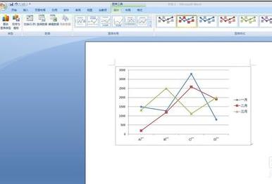 word2007画折线图的两种方法(12)