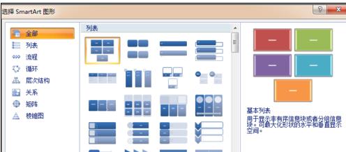 word2007中怎么画流程图(2)