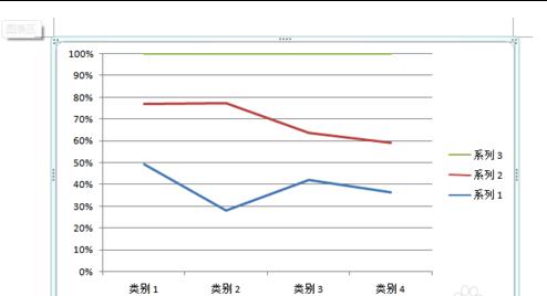 word2007插入图表的方法(7)
