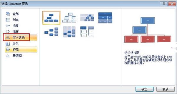 word2007创建组织结构图的方法(1)