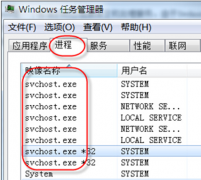 电脑公司Win7SVCHOST.EXE占用内存过高是否为病毒？