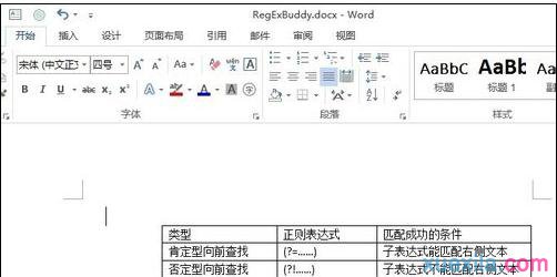 如何设置表格居中