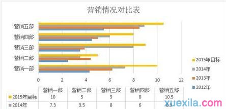 word图表布局(6)