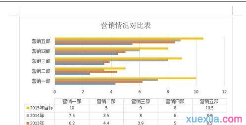 word图表布局(3)
