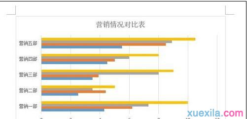 word图表布局