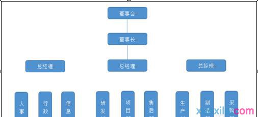 组织结构图word(5)