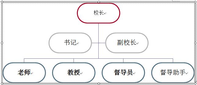 word如何绘制结构图(9)