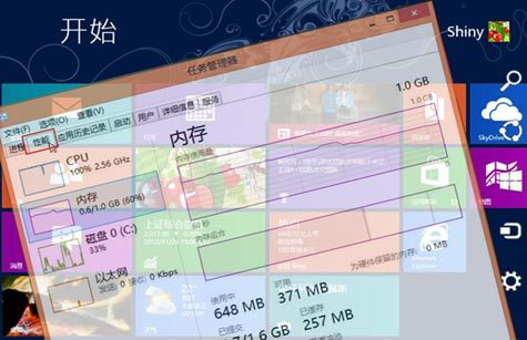Win8系统任务管理器