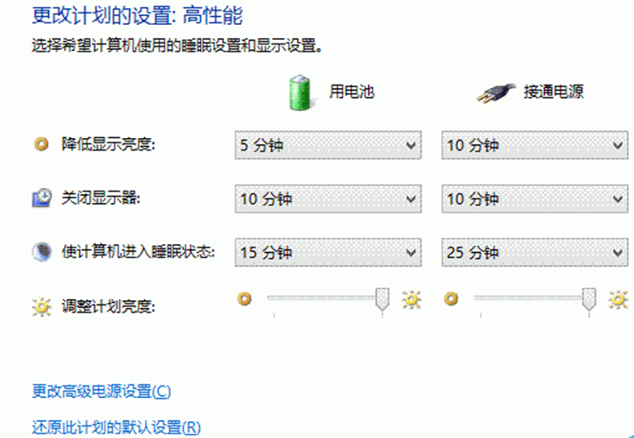 win7系统屏保设置