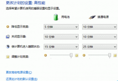 win7系统屏保设置解决笔记本无法自动进入待机屏保的问题