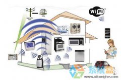 Win7无法上网Ping DNS请求超时的解决方法