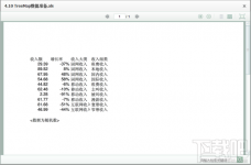 WPSOffice可在线查看Word/Excel/PDF文档