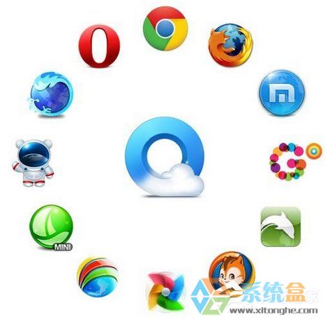 Win7打开网页慢(7)