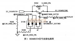 win7电脑关机后无法开机的排查解决方案