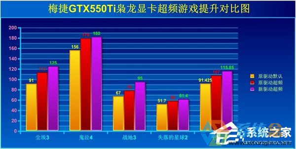 Win7提升显卡性能(17)