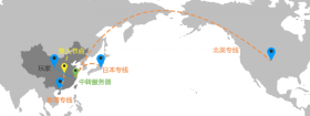 海豚网游加速器外服加速节点是专线连接吗？