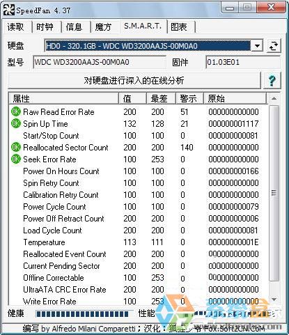 Win7系统CPU风扇转(10)