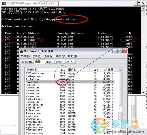 Win7系统80端口被占用(2)