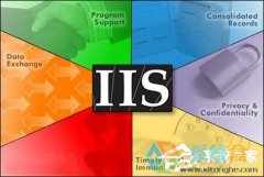 新萝卜家园Win7系统80端口被占用的处理手段