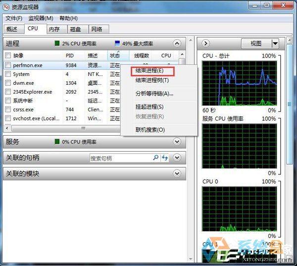 Win7系统CPU占用率高(3)