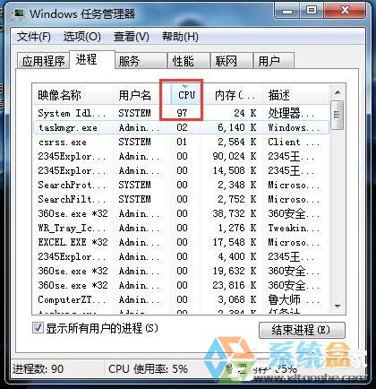 Win7系统CPU占用率高(1)