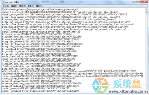 Win7Dat是什么文件格式，这种文件格式打开方法是什么(4)
