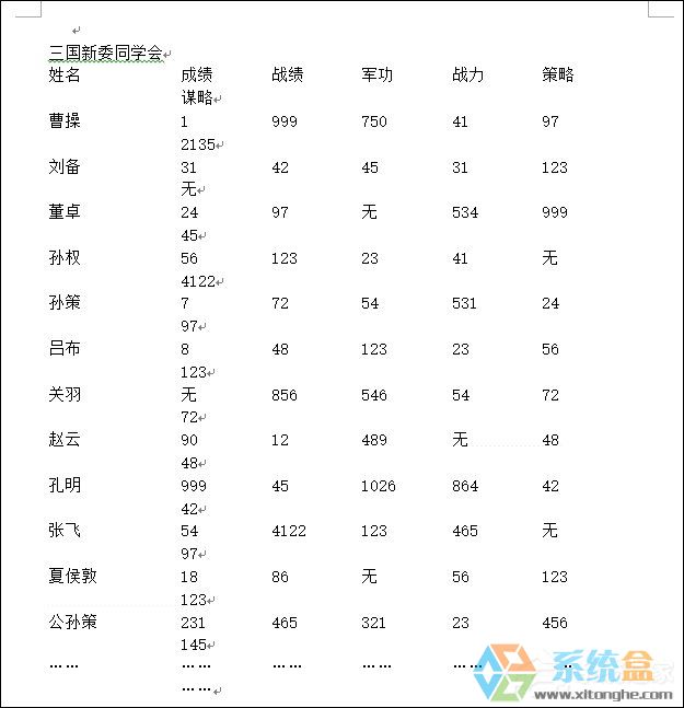 word文档去掉表格边框保留内容(3)