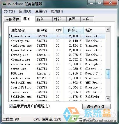 Win7系统任务管理器(5)