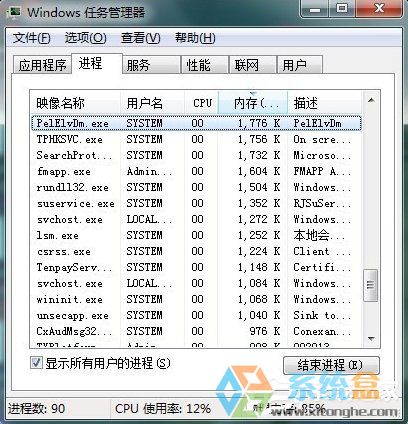 Win7系统任务管理器(6)