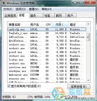 Win7系统任务管理器(2)