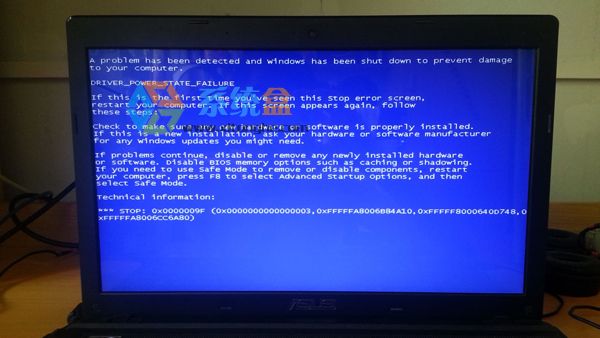 Win8系统蓝屏代码