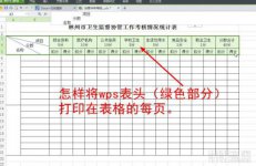 WPS打印时如何将表头只默认在第一页有？