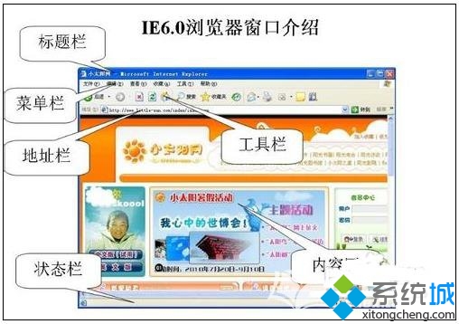 ie浏览器打开新页面(1)